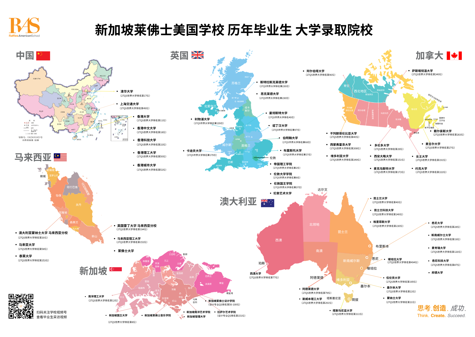 莱佛士历年毕业生全球大学录取院校地图